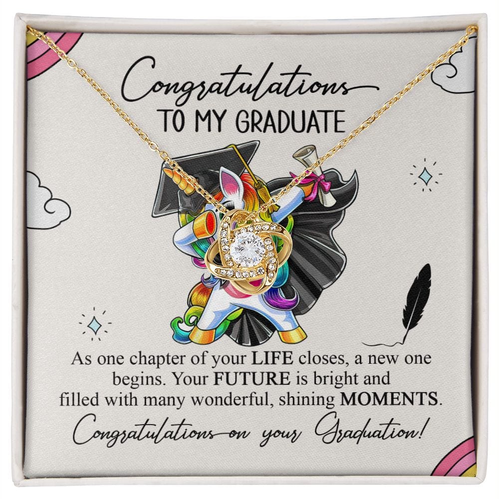 Congratulations to my Graduate